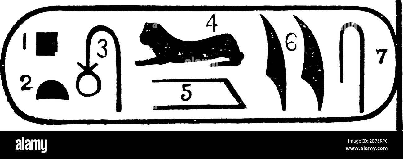 Rosetta-Stein-Probe oder ägyptisches Artefakt, Rosetta-Stein-Sprache, ägyptische Hieroglyphen, Vintage-Linien-Zeichnung oder Gravurdarstellung. Stock Vektor