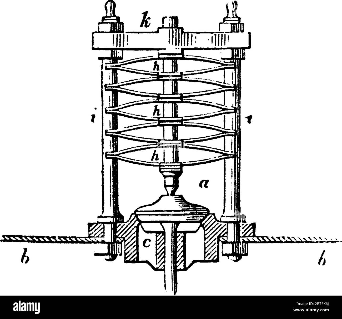 Eine Reihe gebogener Federn h h h h werden abwechselnd in entgegengesetzte Richtungen platziert, ihre Extremitäten gleiten auf die Stange I, c den Ventilsitz und andere, V Stock Vektor