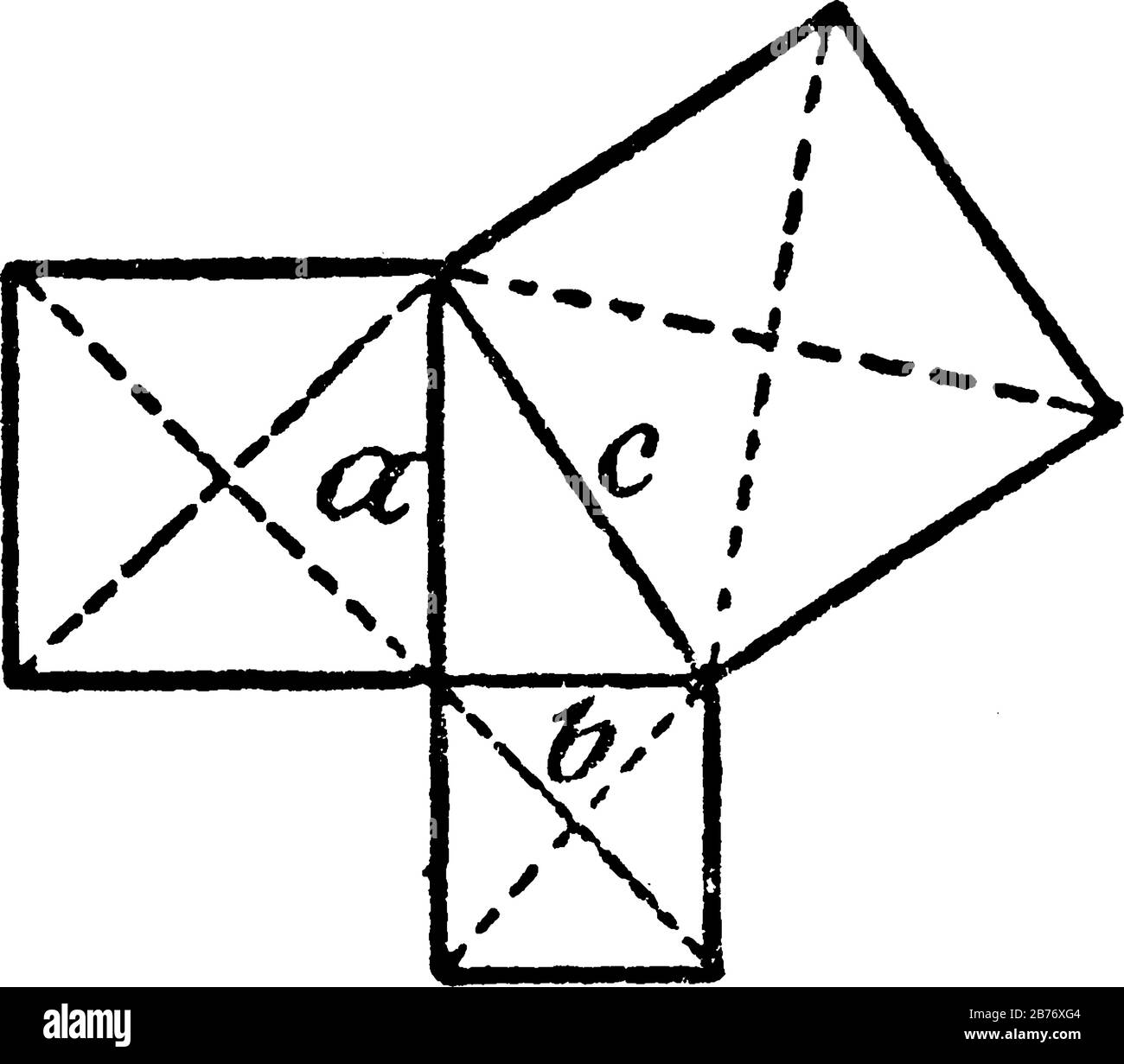 Ein Modell mit geometrischen Proportionen, das das pythagoreische Theorem illustriert: a² + b² = c², Vintage-Linien-Zeichnung oder Gravurdarstellung. Stock Vektor