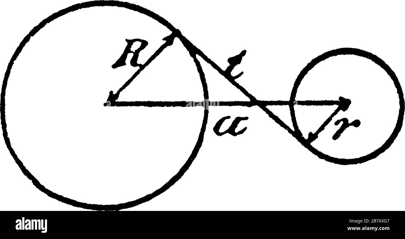 Ein Modell aus 2 Kreisen mit tangentialen Linien, Durchmessern und Radien, das zeigt: T = ? (a² - (R + r) ², A = ? (t² - (R + r) ², Vintage-Linien-Zeichnung oder Stock Vektor