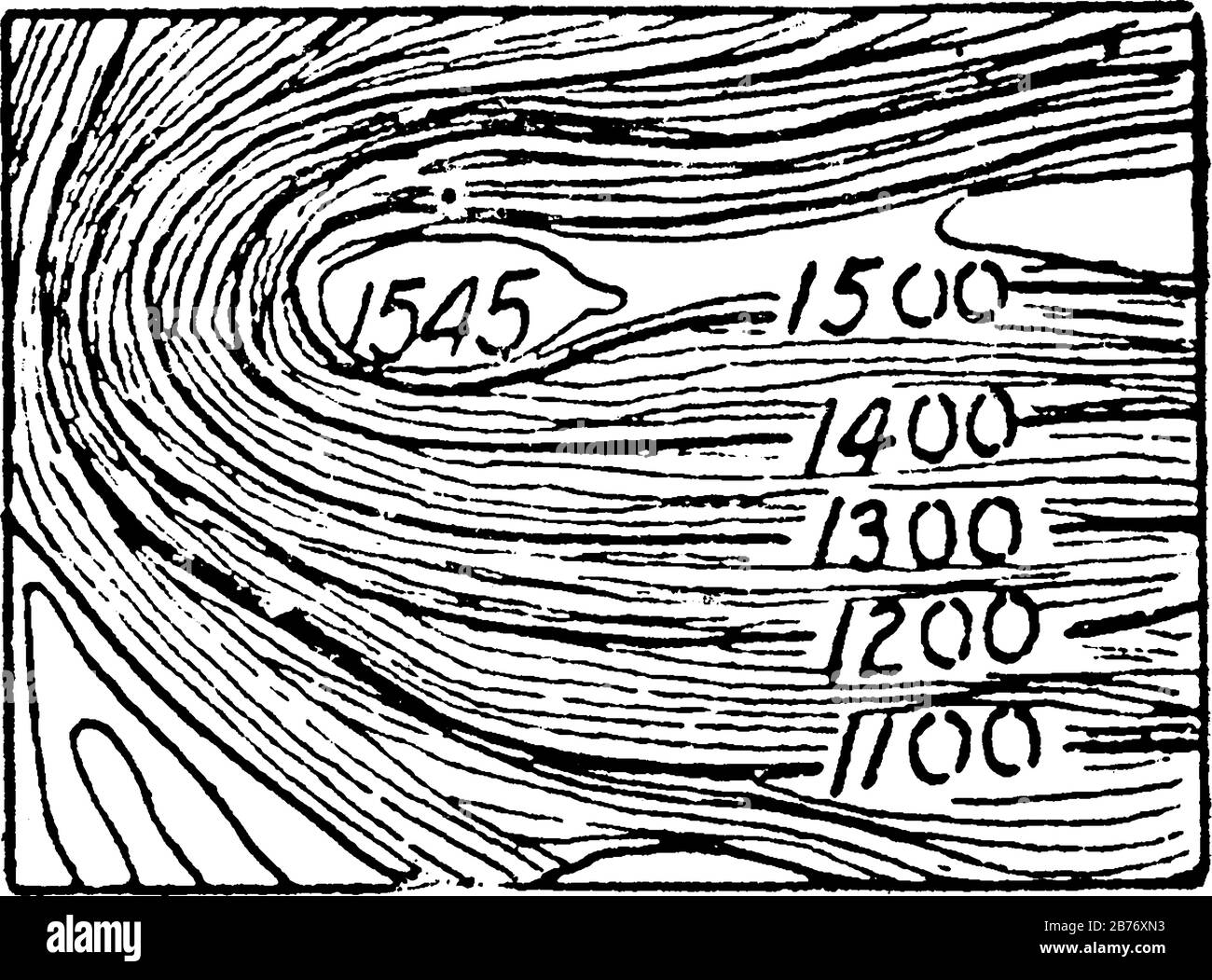 Die Kartographie zeigt Konturlinien an, die Punkte gleicher Höhe über einer bestimmten Ebene verbinden, z. B. eine topografische Karte, die Täler, Hügel und zeigt Stock Vektor