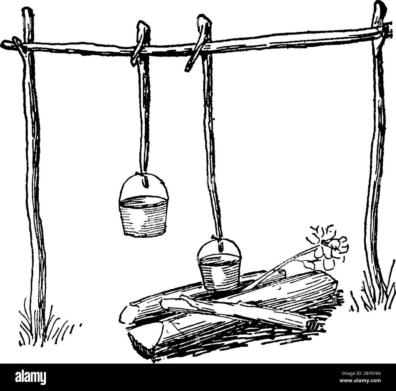 Eine Möglichkeit zum Bau eines Lagerfeuers, eines Freiluft-Feuers in einem Lager, das zum Kochen verwendet wird und als Brennpunkt für Freunde, um sich zu versammeln und großartige Zeit zu haben, Vintage-Linie Stock Vektor