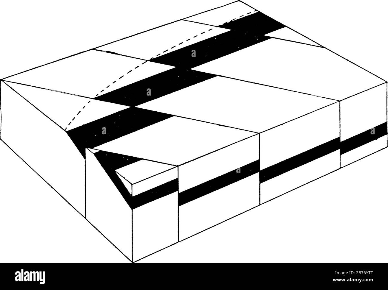 Eine typische Darstellung der Crescentischen Versetzung von Auswüchsen (sichtbare Exposition von Grundgestein) durch den zunehmenden Wurf orgarapher Blöcke, Vint Stock Vektor