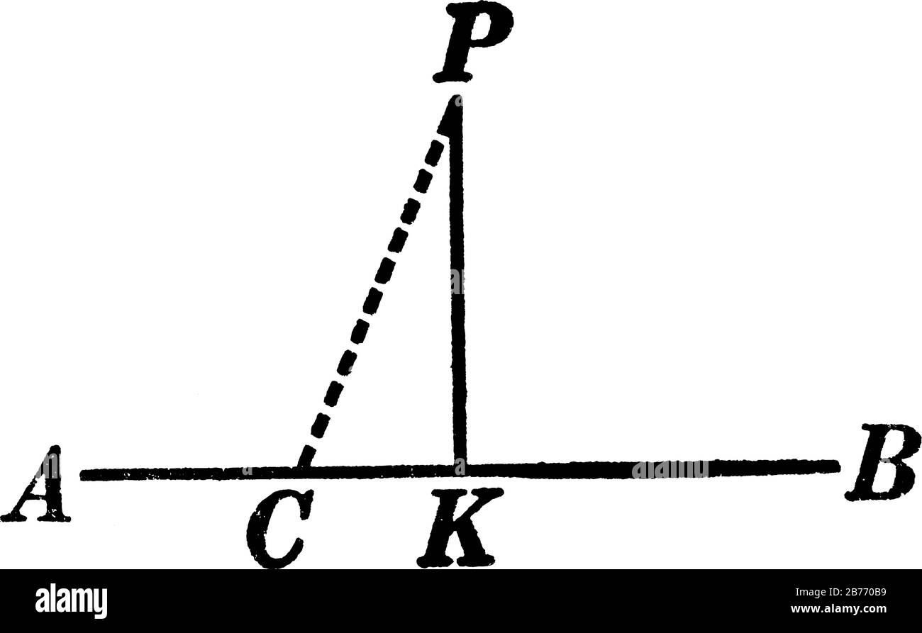 Stellt eine geometrische Konstruktion dar, mit der der Korollar nachgewiesen wird, dass von einem Punkt außerhalb einer Linie nur eine senkrecht zur Linie, Vint, existiert Stock Vektor