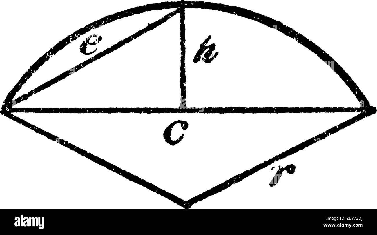 Eine typische Darstellung eines Kreissektors mit Höhe von Segment h und Radius r, Vintage-Linien-Zeichnung oder Gravierabbildung. Stock Vektor