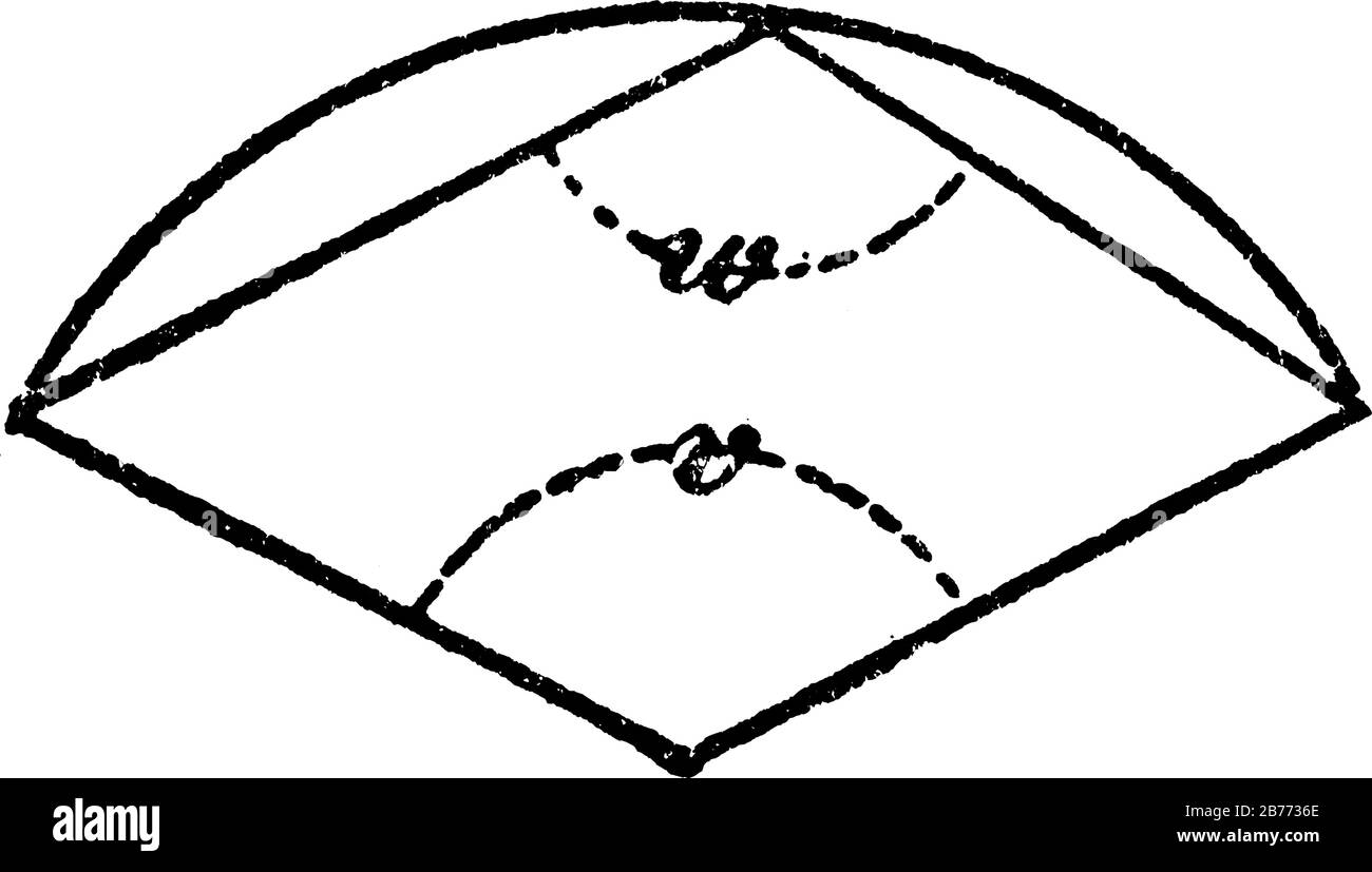 Eine typische Darstellung eines Kreissektors mit Mittelpunkt-/Mittelwinkel V und Polygonwinkel w, Vintage-Linien-Zeichnung oder Gravurdarstellung. Stock Vektor