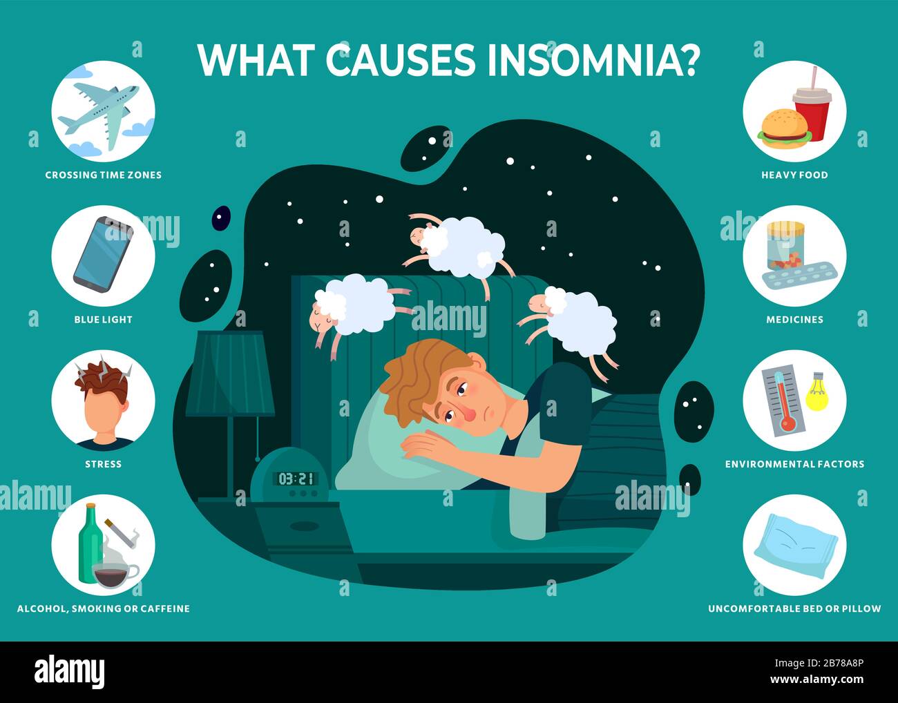 Schlaflosigkeit verursacht Infografiken. Schlafstörung Gründe, Mann schläft nachts nicht und zählt Schafvektorillustration Stock Vektor