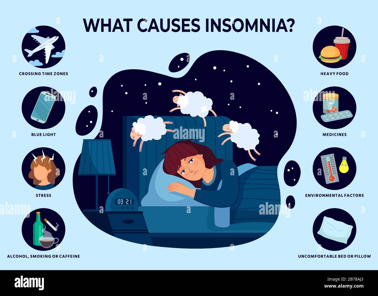Ursachen für Schlaflosigkeit. Poster für Schlafstörungen, Mädchen kann nicht schlafen und Gründe für Schlaflosigkeit Vektor Infografik Illustration Stock Vektor