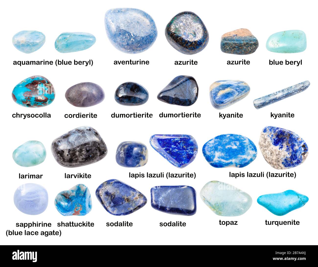 Collage verschiedener blauer Edelsteine mit Namen (Schattuckit, Kyanit,  Topaz, Lazurit, Turquenit, Aquamarin, Dumortierit, Sodalit, Larvikiit,  Larima Stockfotografie - Alamy