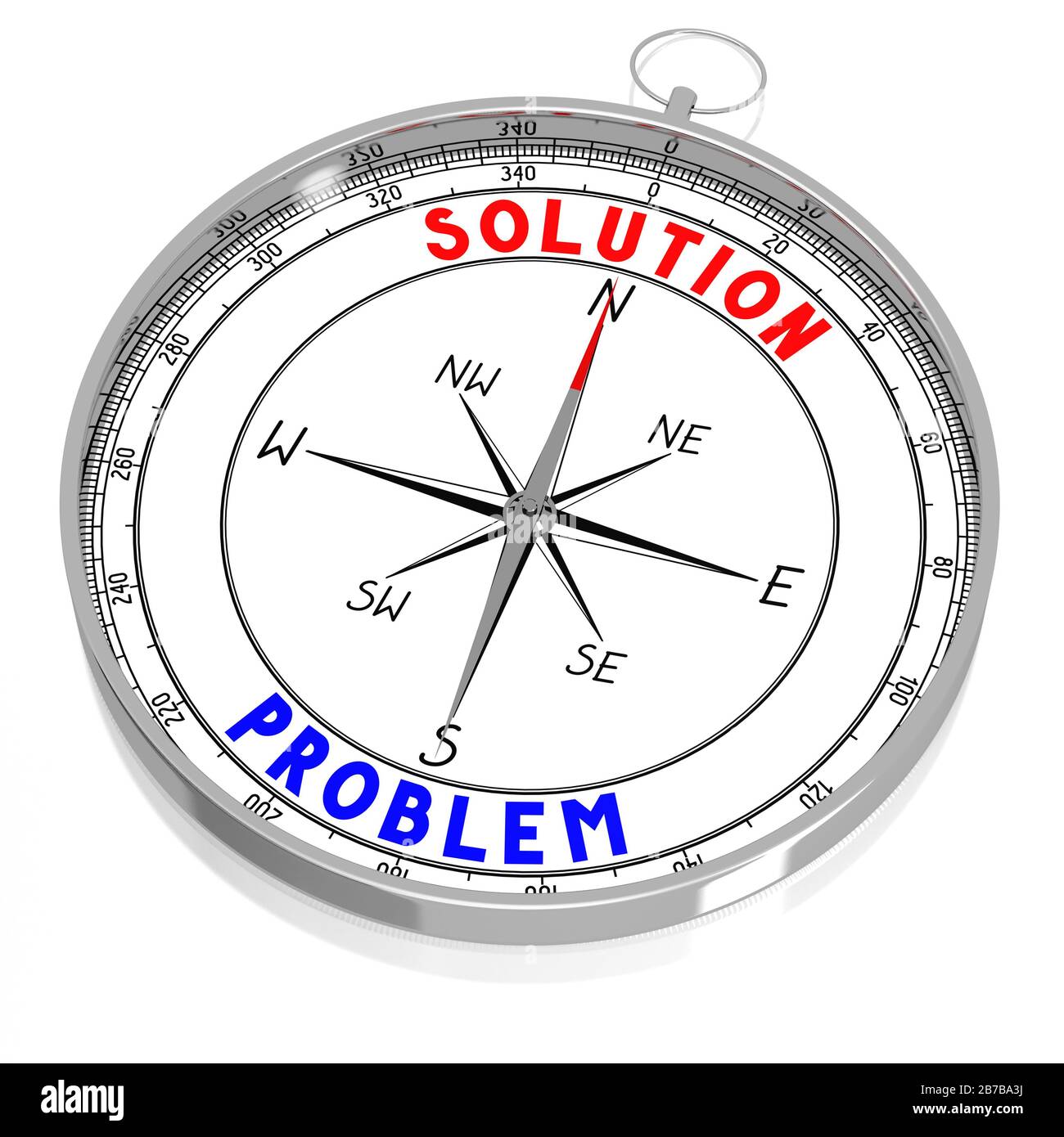 Problem und Lösung - 3D-Kompass Stockfoto