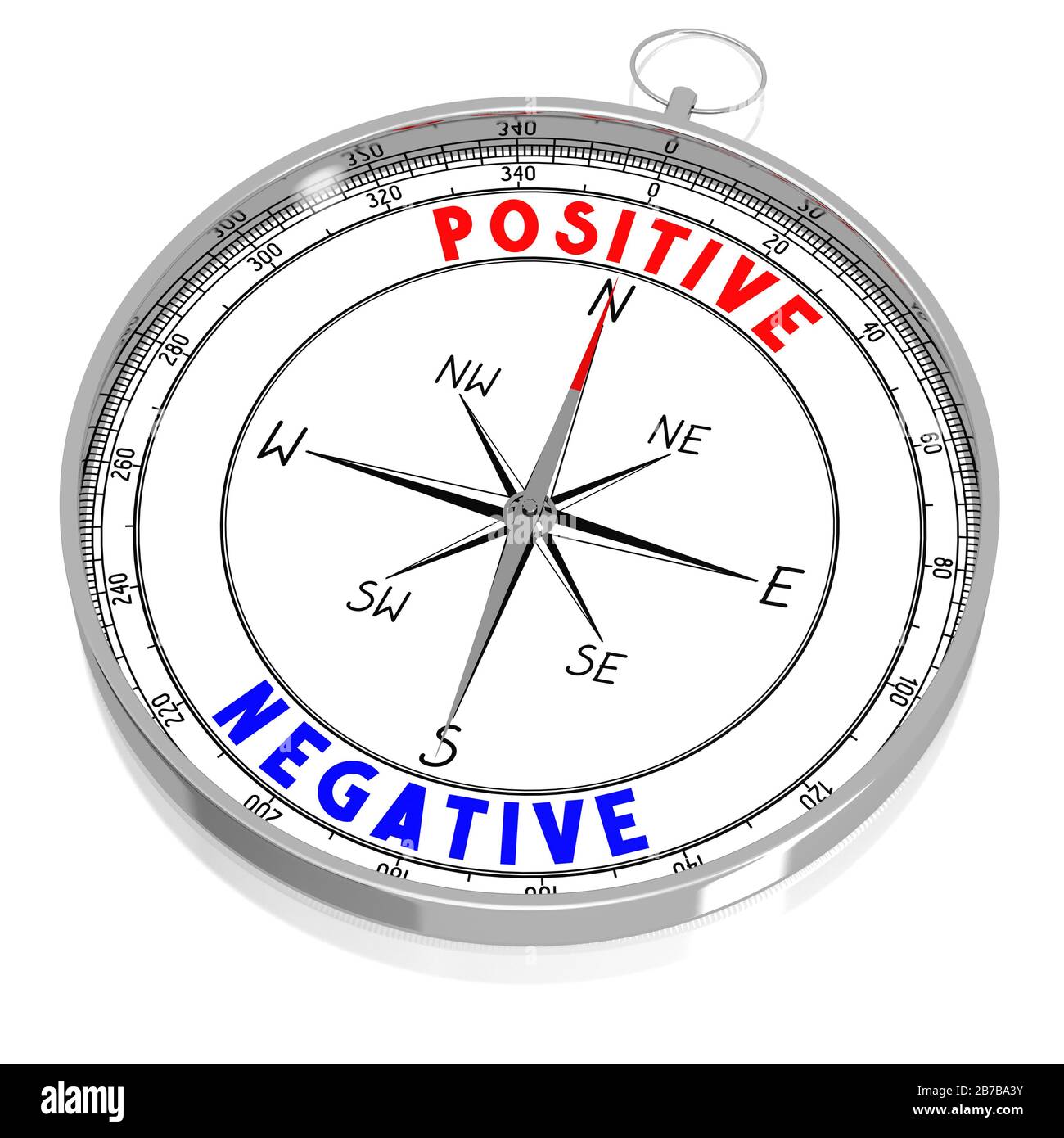 Positiv oder negativ - 3D-Kompass Stockfoto