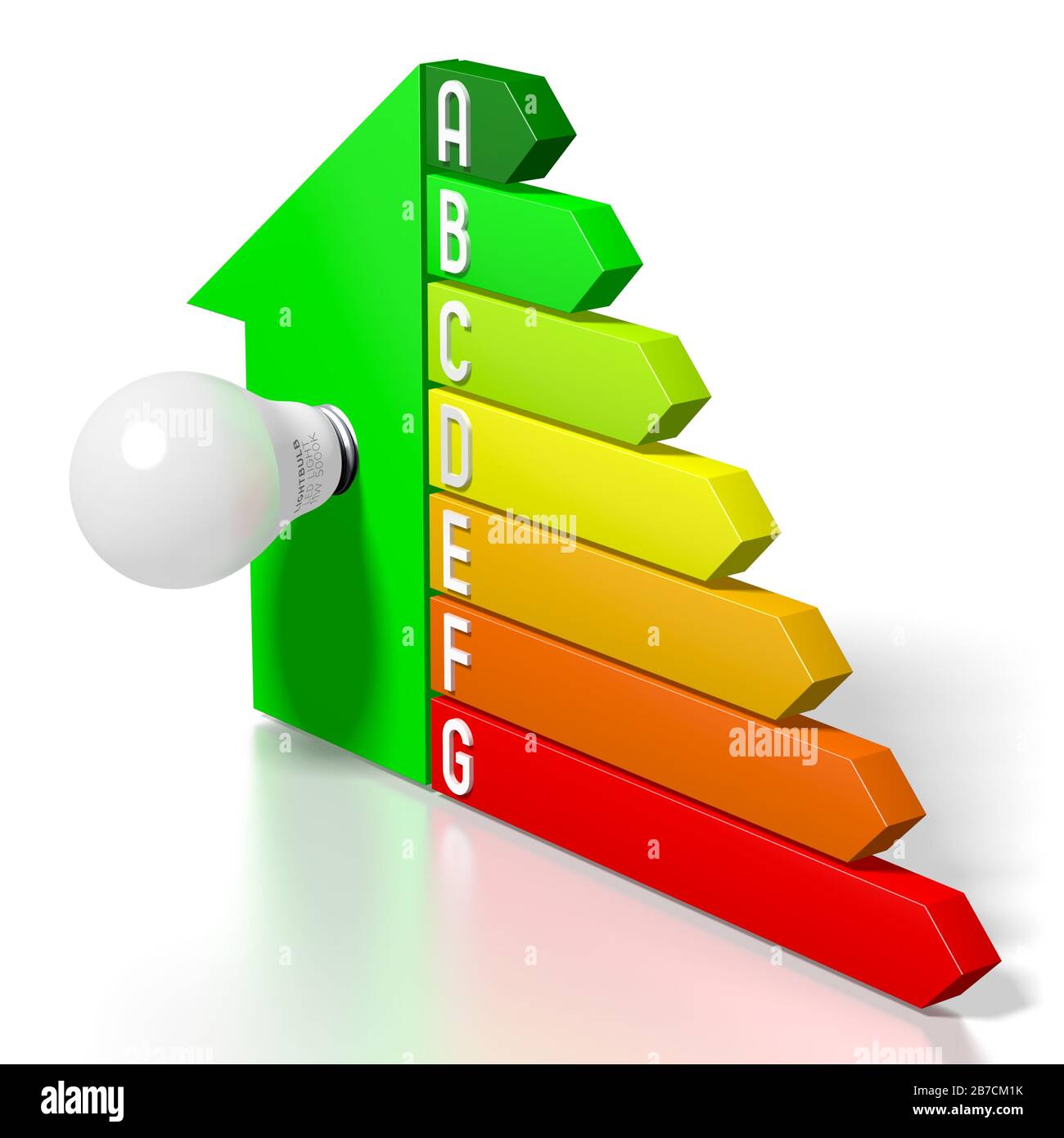 3D-Energieeffizienzdiagramm - Hausform, Glühlampe - A, B, C, D, E, F, G Stockfoto