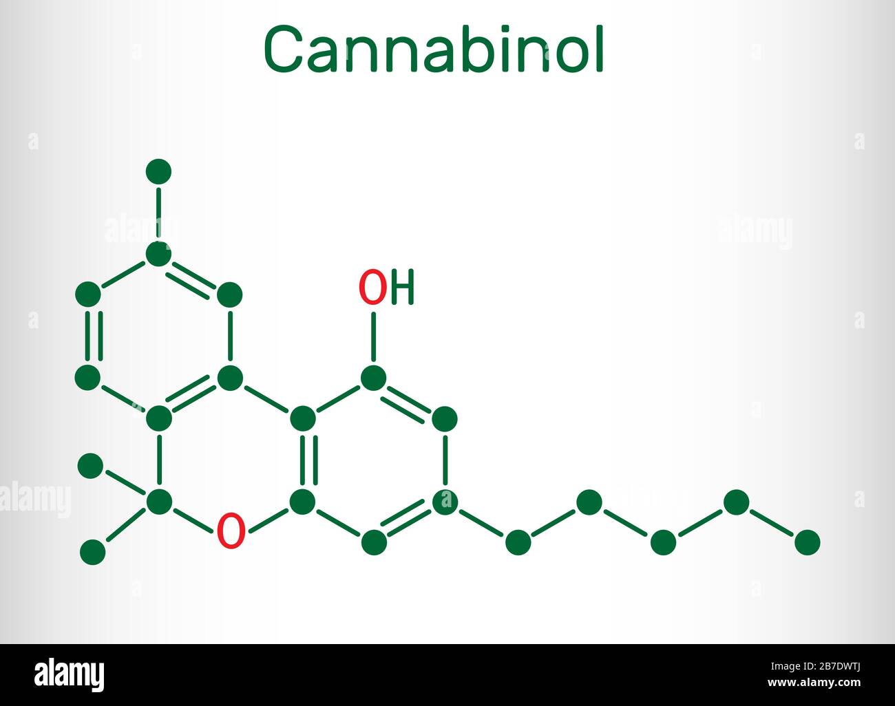 Cannabinol, CBN-Molekül. Schwach psychoaktives Cannabinoid ist ein Metabolit von Tetrahydrocannabinol. Strukturelle chemische Formel. Vektorgrafiken Stock Vektor