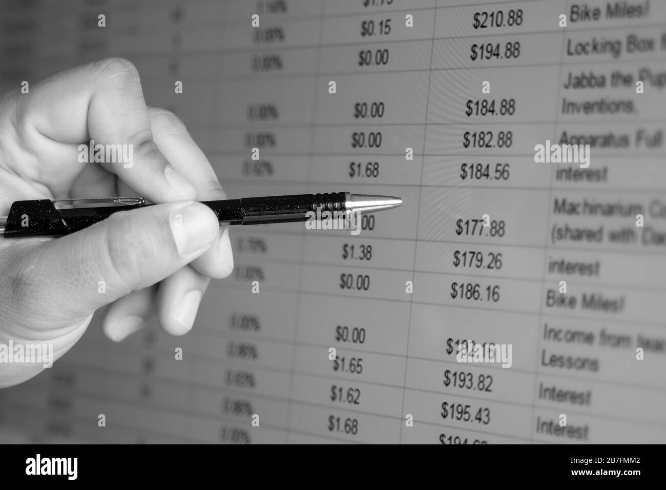 Buchhaltungsanalyse Geschäftsmann Hand Working Strategy Research Analyse von Finanzdaten und Diagrammen Stockfoto