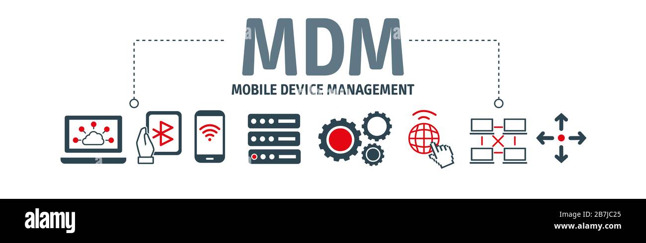 MDM. Mobile Device Management ist ein Industriebegriff für die Verwaltung mobiler Geräte wie Smartphones, Tablet-Computer und Laptops. Vektor i. Stockfoto