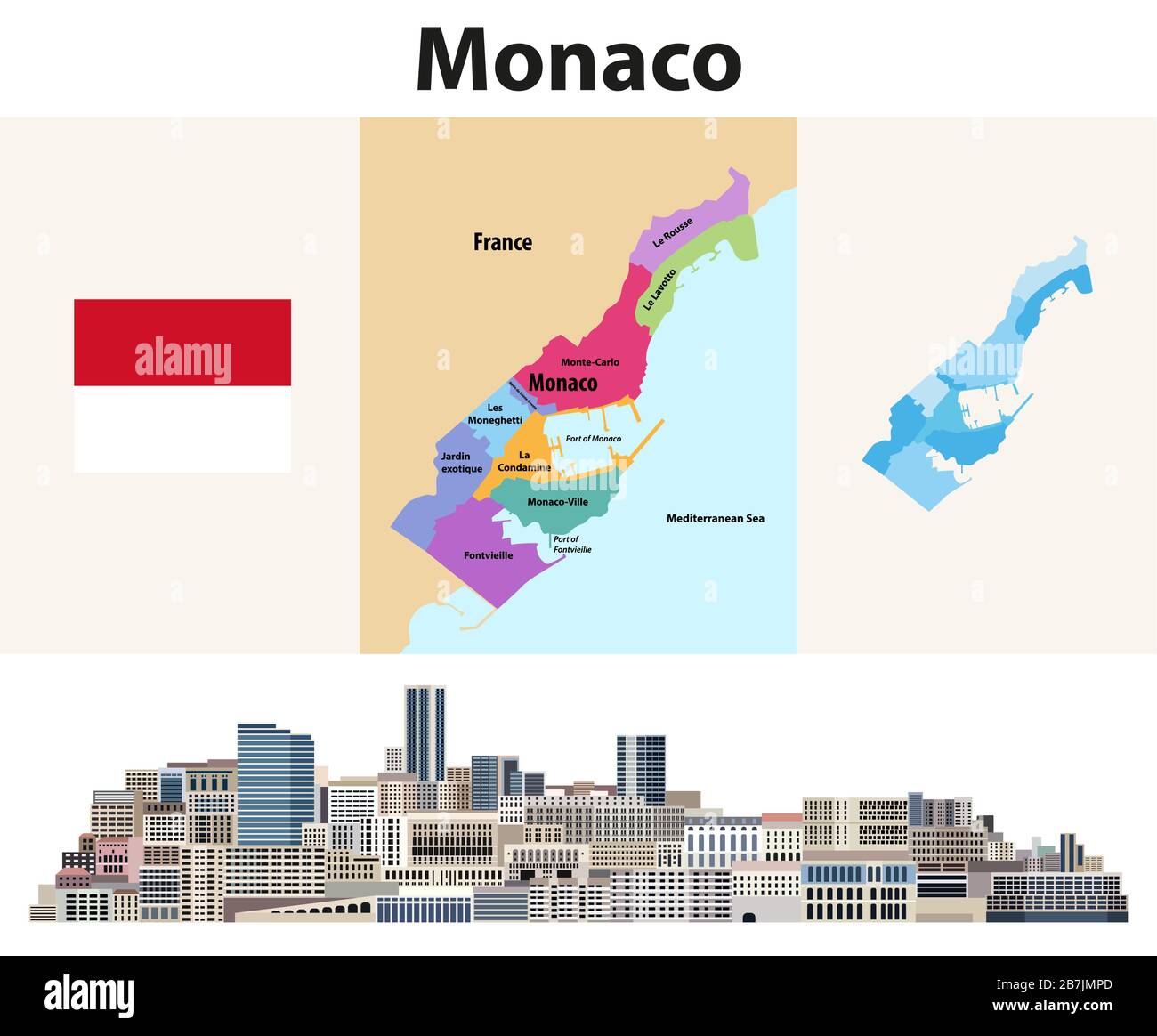 Monacos Wards Karte mit Nachbargebieten. Stadtbild von Monte Carlo, Monaco. Vektorgrafiken Stock Vektor