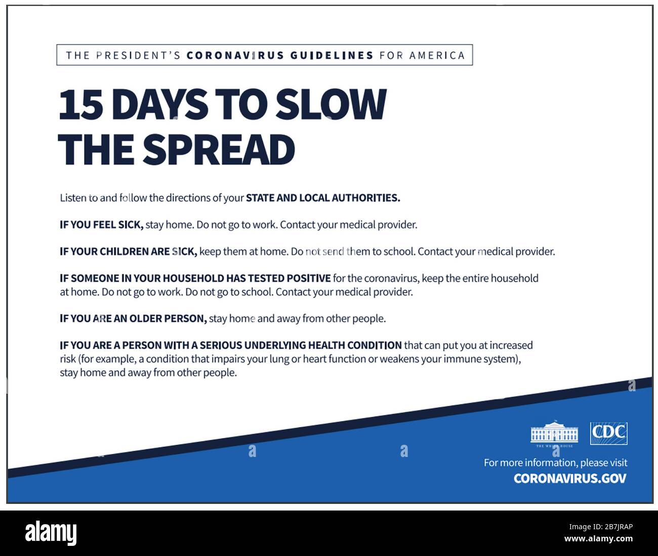 Washington, Vereinigte Staaten Von Amerika. März 2020. Grafik veröffentlicht von Präsident Donald J. Trump der Vereinigten Staaten während seiner Pressekonferenz im Weißen Haus in Washington, DC am Montag, 16. März 2020.Credit: Ron Sachs/CNP - Usage Worldwide Credit: Dpa/Alamy Live News Stockfoto