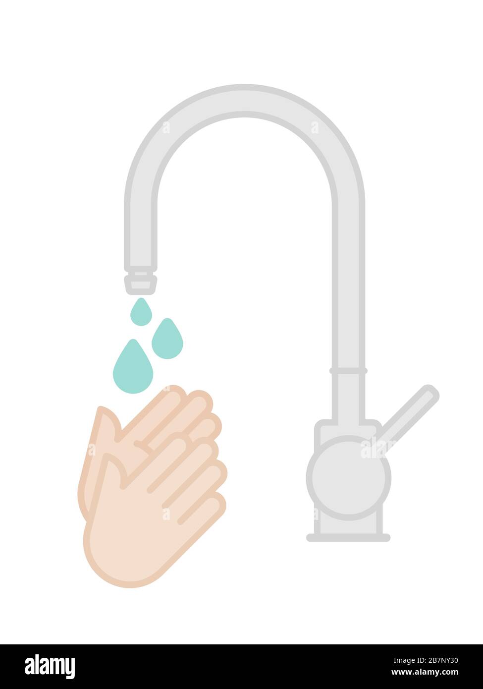 Händewaschen. Hände unter fließendem Wasser waschen. Prävention gegen Viren, Bakterien, Grippe, Coronavirus. Konzept der Hygiene, Sauberkeit, Desinfektion. Stock Vektor
