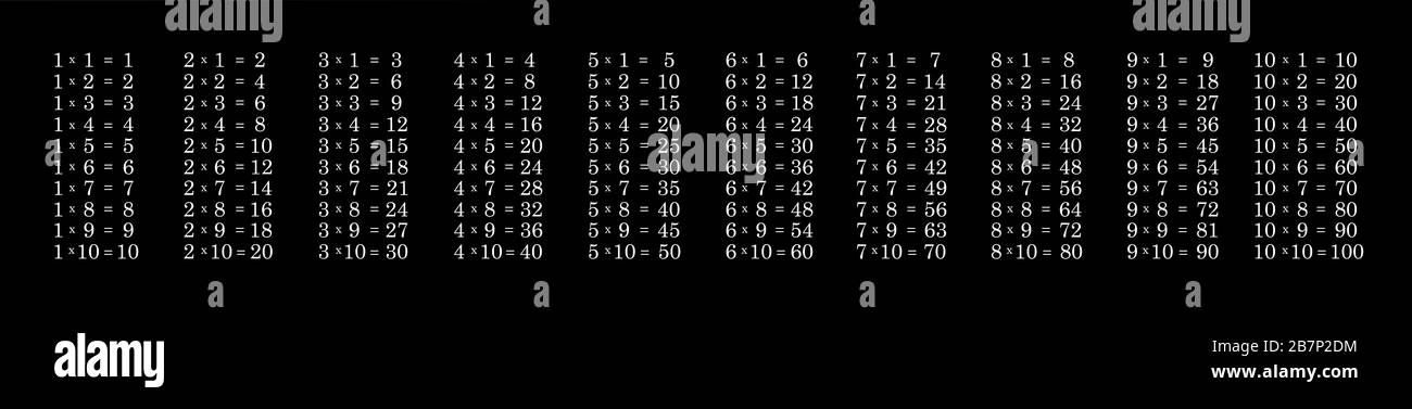 Multiplikationstabelle auf schwarzem Hintergrund.Bildungskonzept Stockfoto