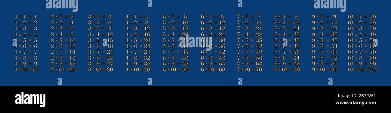 Multiplikationstabelle mit goldenen Zahlen auf schwarzem Hintergrund. Bildungskonzept Stockfoto