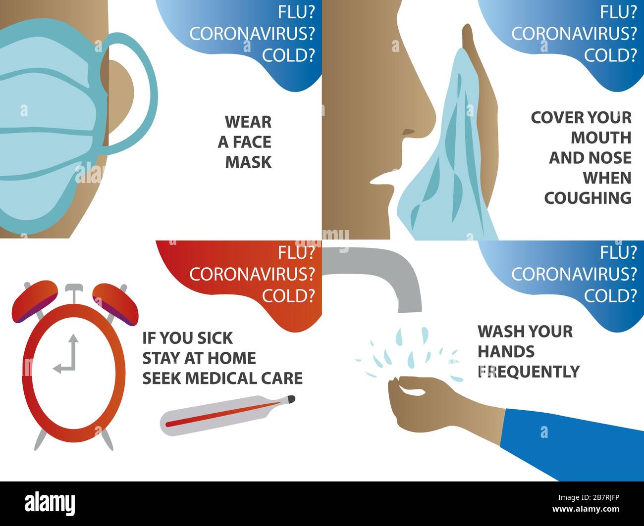 2019-nCoV Coronavirus, Grippe und Cold Prevention. Infografieelemente. Schutzmaßnahmen. Lungenentzündung. Stock Vektor