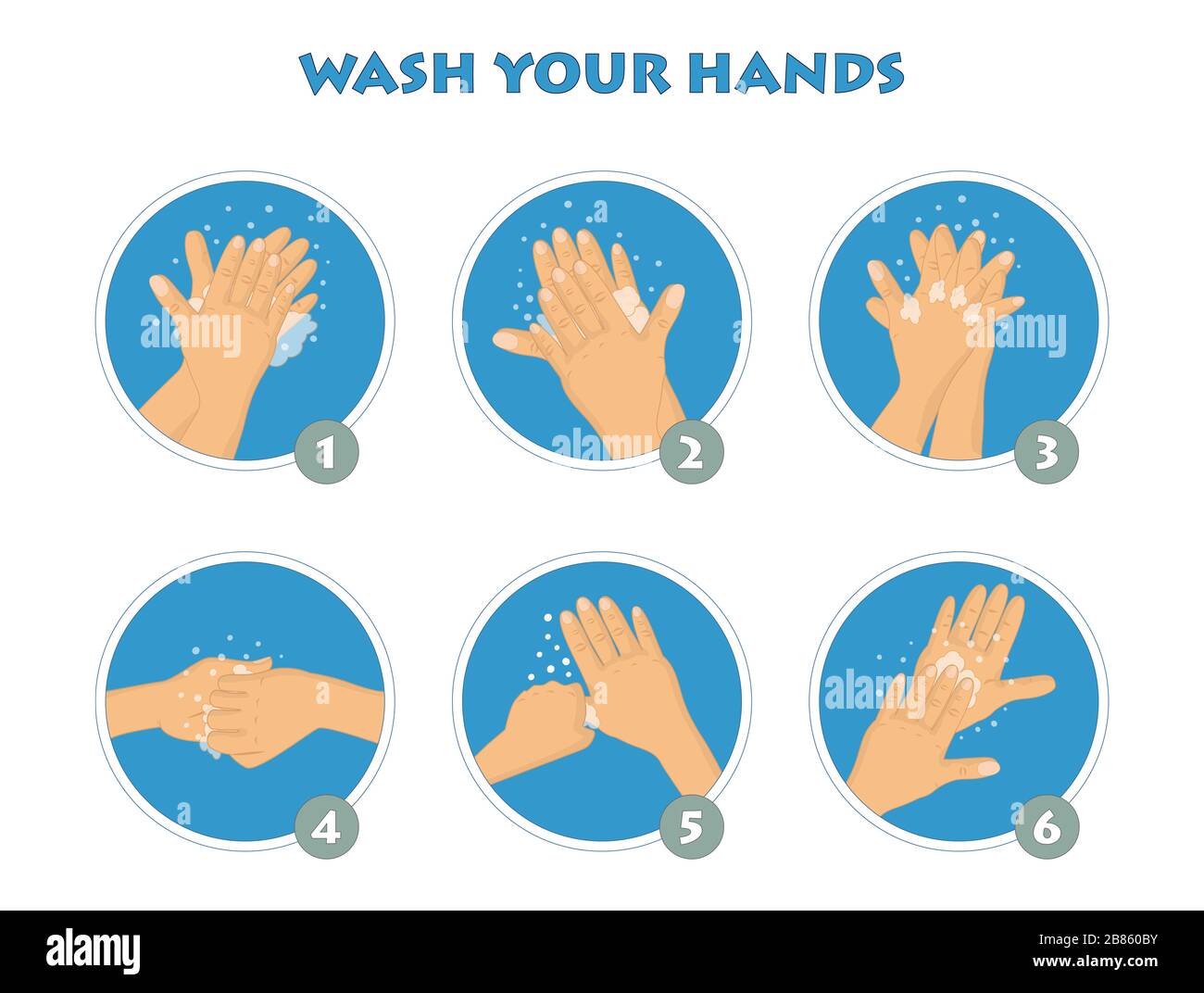 Infografik zum Waschen der Hände. Anweisungen zum Händewaschen Schritt für Schritt. Persönliche Hygiene, Vorbeugung von Krankheiten und bildungspolitische Verfahren im Gesundheitswesen. Stockfoto