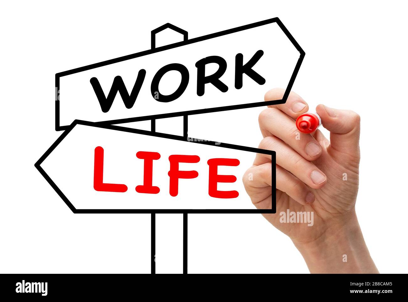 Work-Life Balance Konzept. 2-Wege-Wegweiser auf Whiteboard mit den Optionen Arbeit und Leben Stockfoto