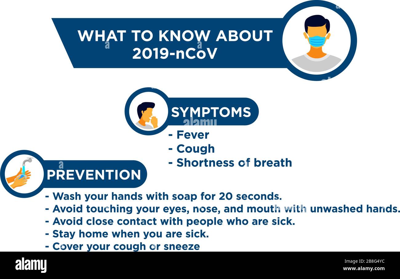 Abbildung der Präventivinformationen im Zusammenhang mit 2019-nCoV. Vektordarstellung zur Vermeidung von Coronavirus. Stock Vektor