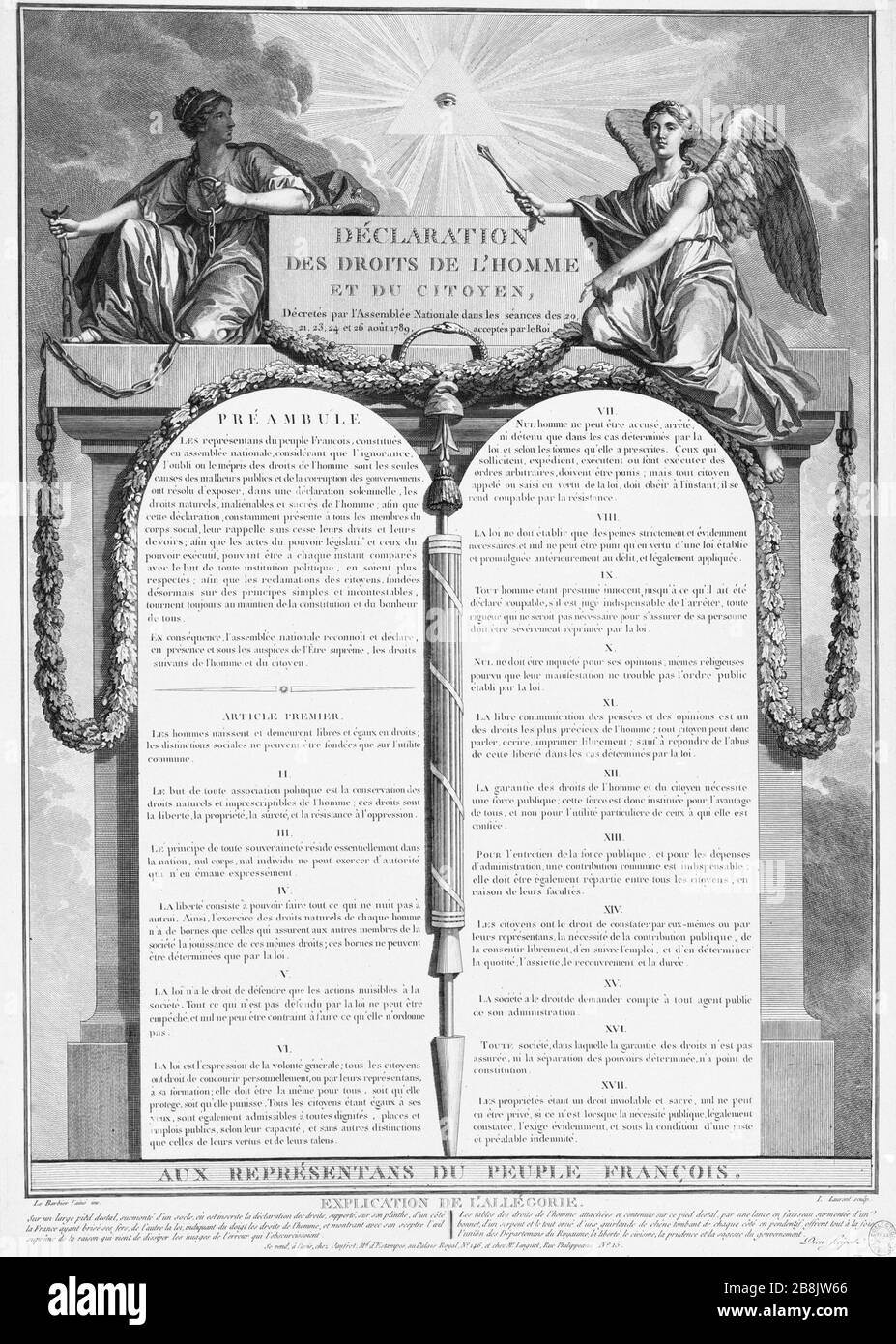 Erklärung der Rechte des Menschen und des Bürgers, die von der Nationalversammlung in den Sitzungen vom 20., 21., 23., 24. Und 26. August 1789 von Louis Laurent et Jean-Jacques François Le Barbier beschlossen wurde. "DÉCLARATION des Droits de l'Homme et du Citoyen", décrétés par l'Assemblée Nationale dans les séances du 20, 21, 23, 24 et 26 août 1789. Eau-forte et burin. Paris, musée Carnavalet. Stockfoto