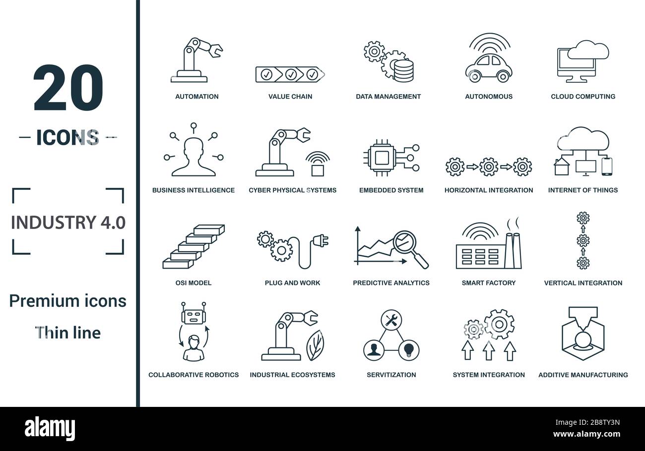 Industrie 4.0 Icon Set. Kreative Elemente Automation gehören, Data Management, Business Intelligence, horizontale Integration, OSI-Modell Symbole. Werden Können Stockfoto
