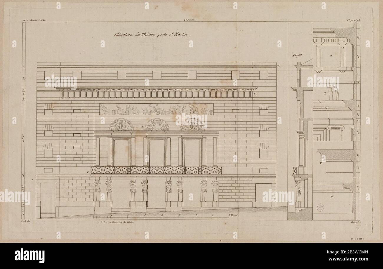 12. Und letztes Buch / Teil 2 / PL. 92 und 93 / Elevation Theatre Door St. Martin. Stockfoto