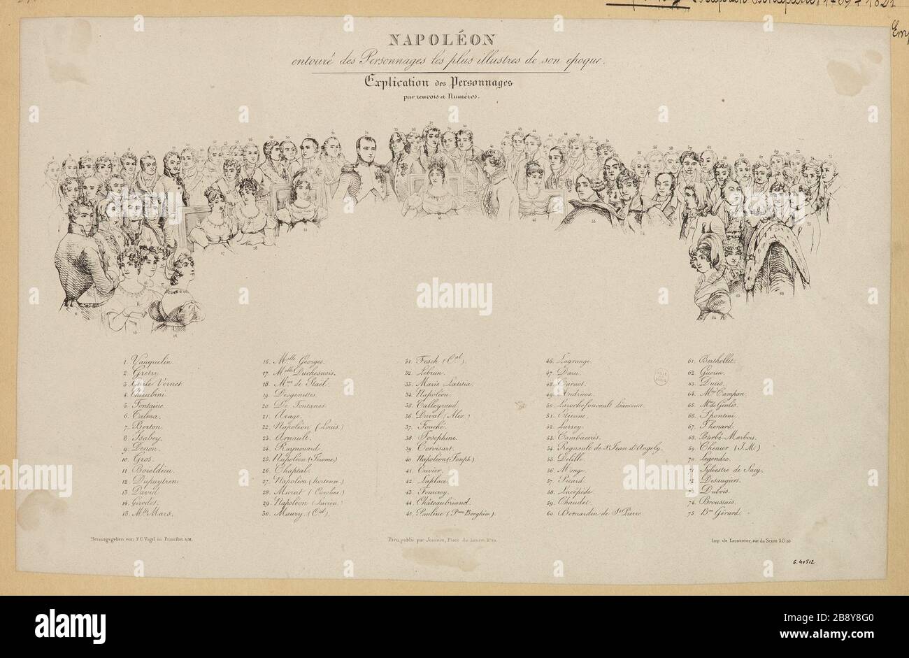 Napoleon / umgeben von den berühmtesten Figuren seiner Zeit. / Erläuterung der Zeichen / durch Empfehlungen und Zahlen. Stockfoto