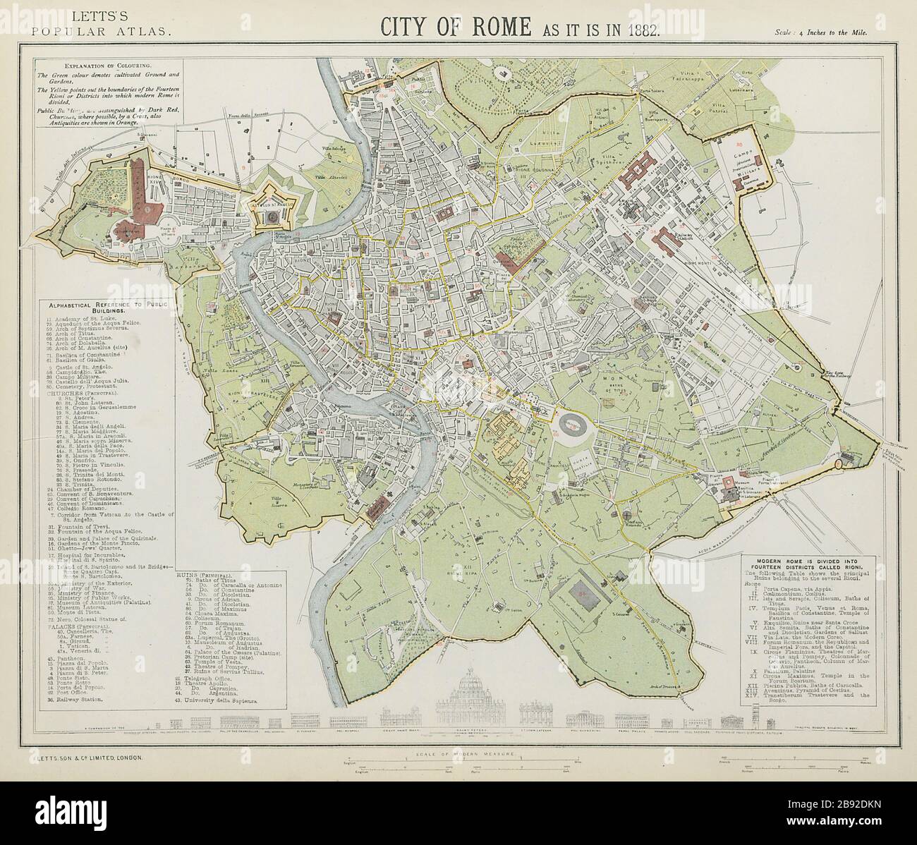 ROM ROMA - Stadtplan für antike Städte. Profile erstellen. LETTS, das Jahr 1884 Stockfoto