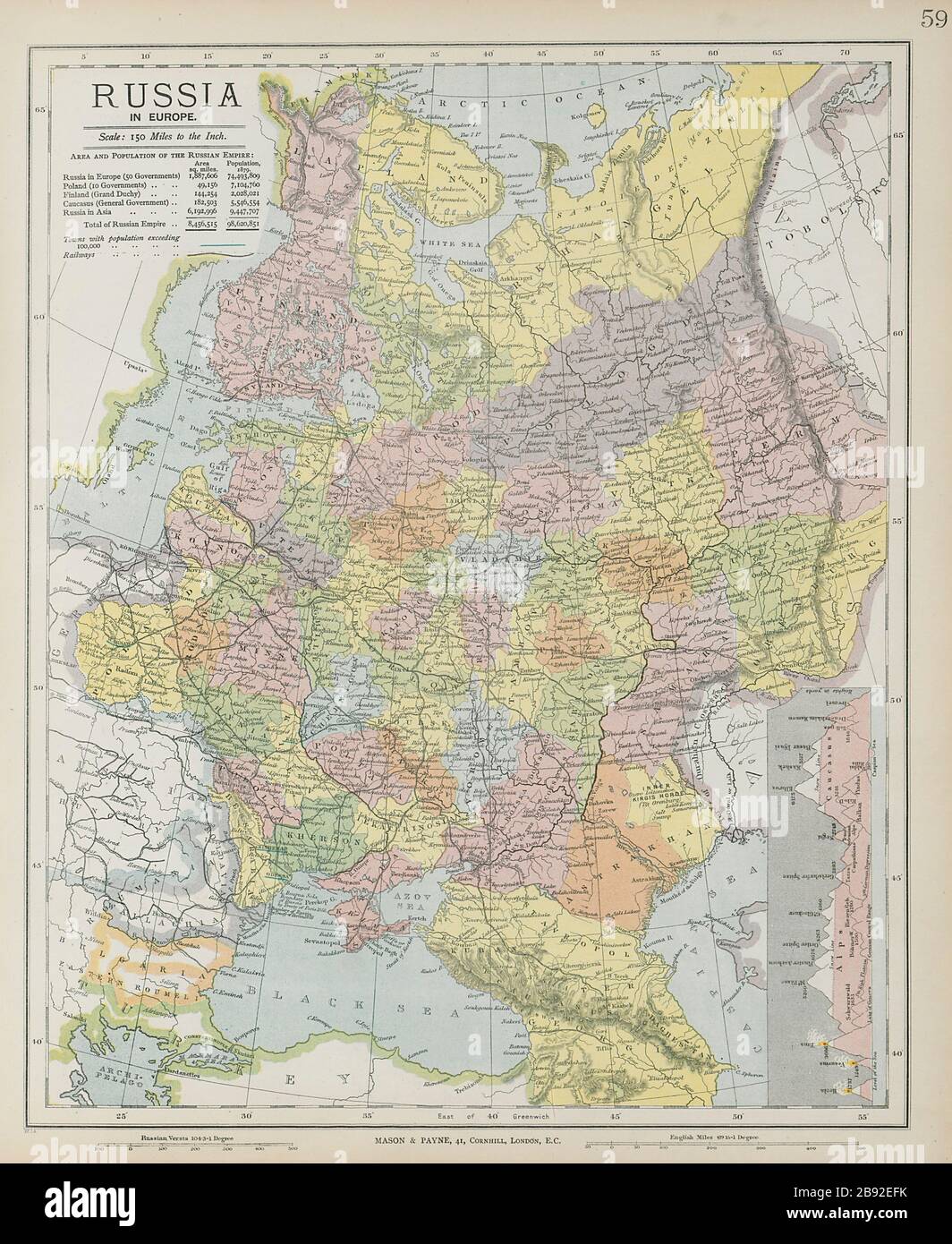 RUSSLAND. Osteuropa. Ukraine Weißrussland Baltikum Finnland Georgien. LETTS Karte von 1884er Stockfoto