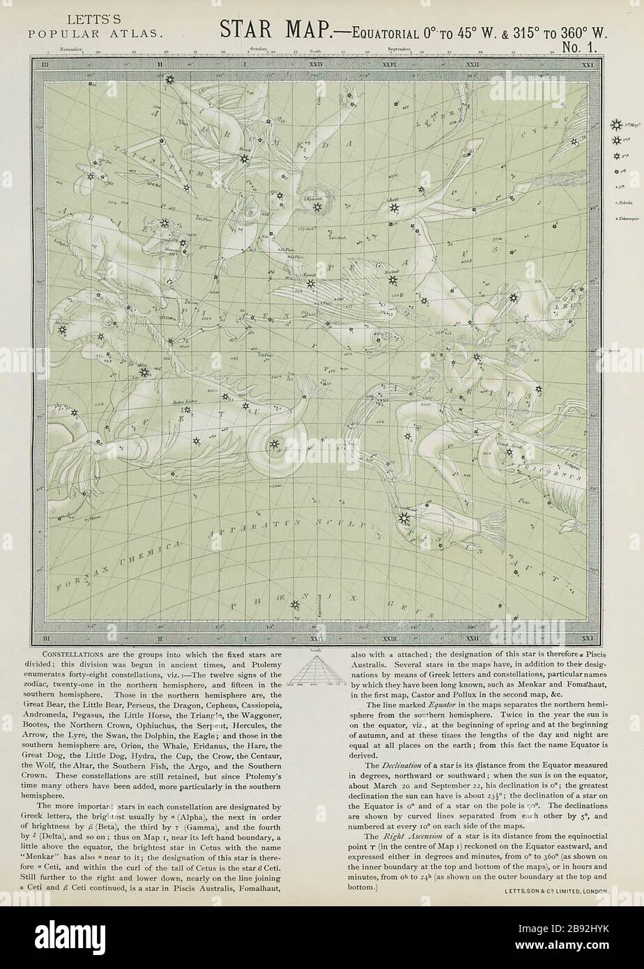 ASTRONOMISCHE HIMMELSKARTE Diagramm Zeichen Frühlings Widder Wassermann Fische LETTS 1884ER Stockfoto