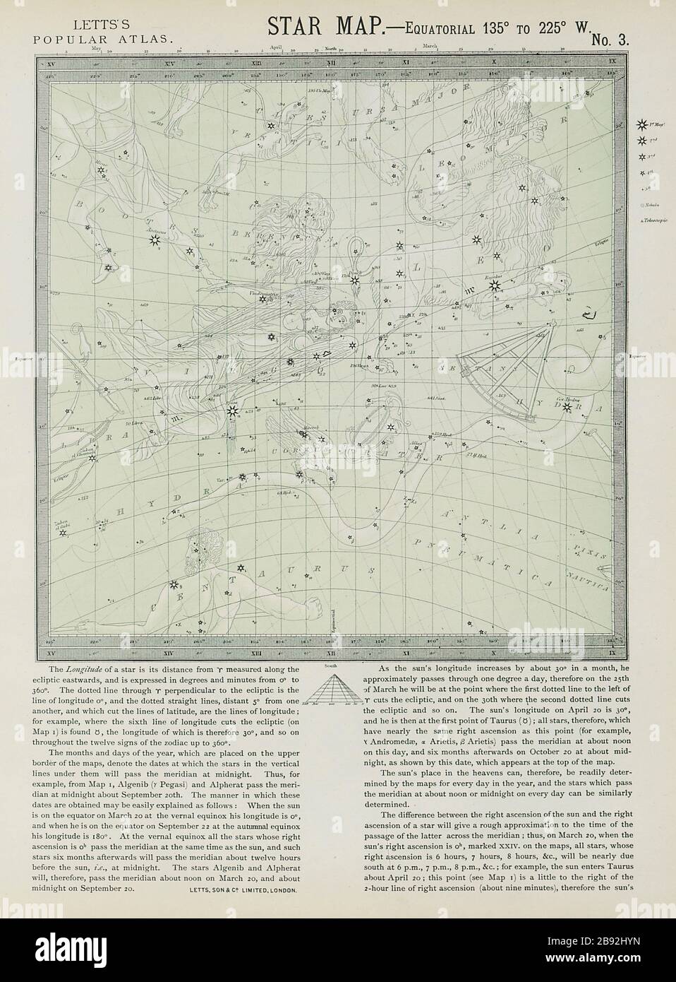 ASTRONOMISCHE HIMMELSKARTE Diagramm Zeichen Herbst Leo Jungfrau Waage. LETTS IM JAHR 1884 Stockfoto