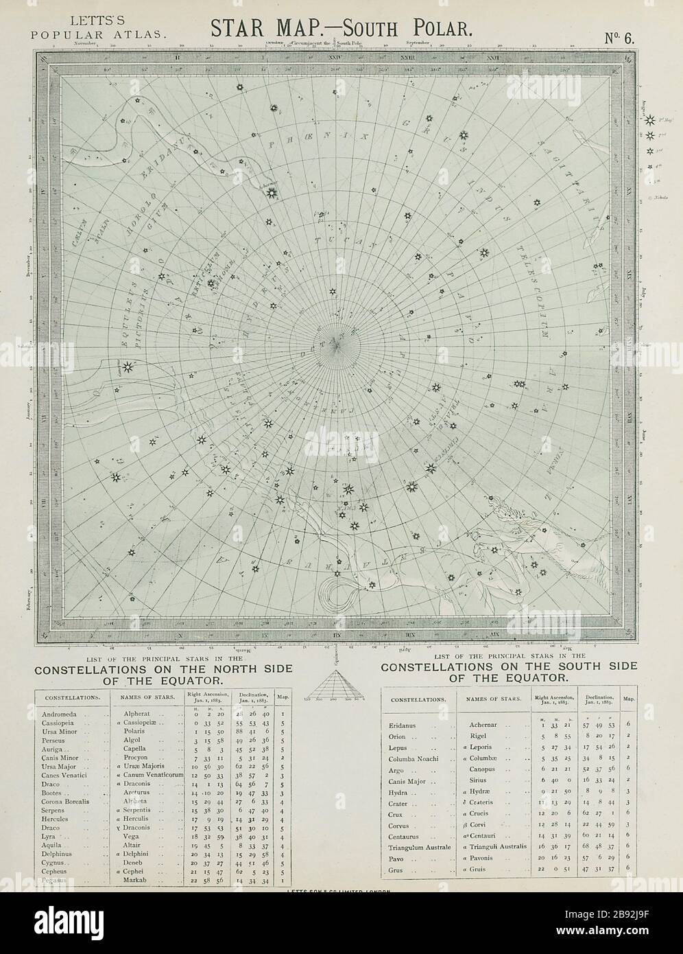 ASTRONOMISCHES STERNENKARTE Südpol Polar. LETTS, das Jahr 1884 Stockfoto