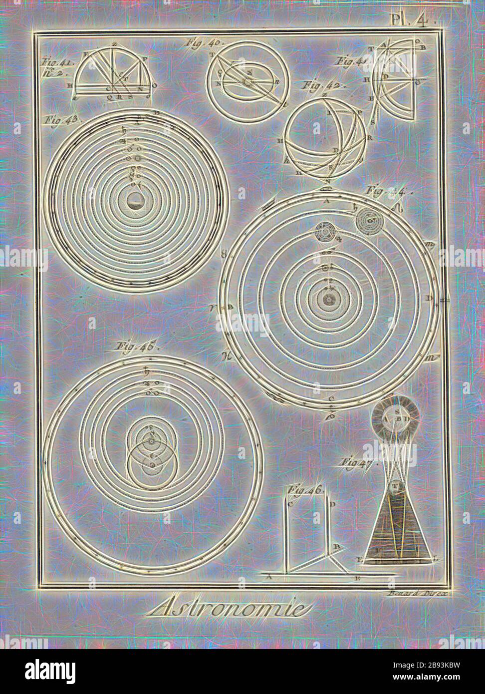 Weltbild geozentrisch -Fotos und -Bildmaterial in hoher Auflösung – Alamy