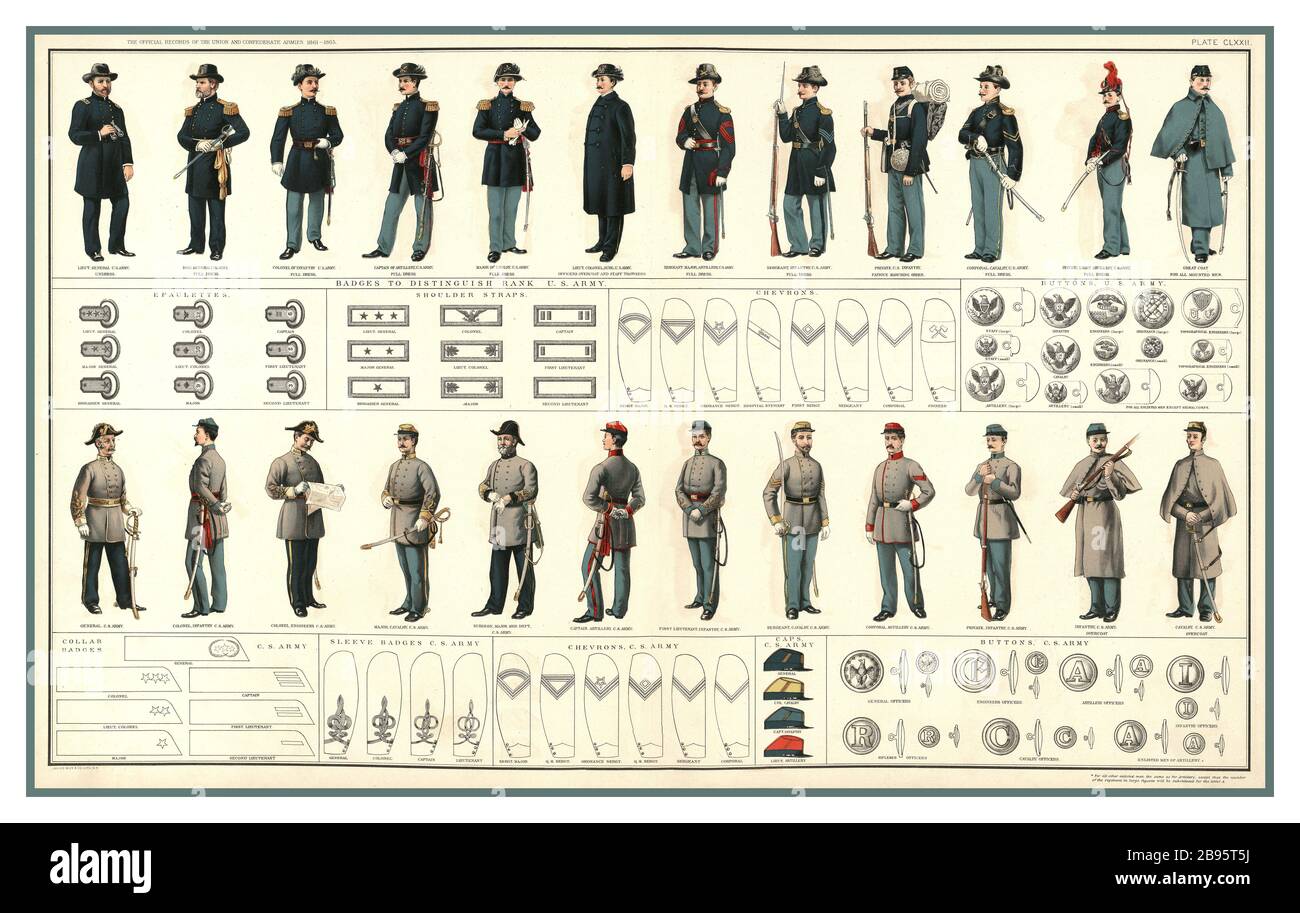 AMERIKANISCHE BÜRGERKRIEGSUNIFORMEN UNIFORM 1860er amerikanische Bürgerkriegssoldaten Vintage USA Lithograph Farbe Illustration der Militäruniformen, die alle Offiziere und Soldaten der Union und der Konföderierten während des Amerikanischen Bürgerkriegs 1861-1865 Rebellion trugen Stockfoto