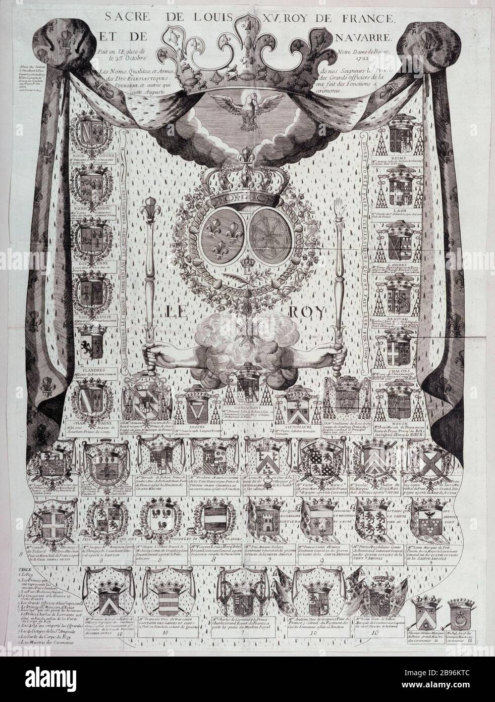 SACRE LOUIS XV, KÖNIG VON FRANKREICH UND NAVARRA, IN DER KIRCHE NOTRE DAME VON REIMS 'Sacre de Louis XV roi de France et de Navarra fait en l'église Notre-Dame de Reims le 25 octobre 1722'. Tiefdruck. Paris, musée Carnavalet. Stockfoto