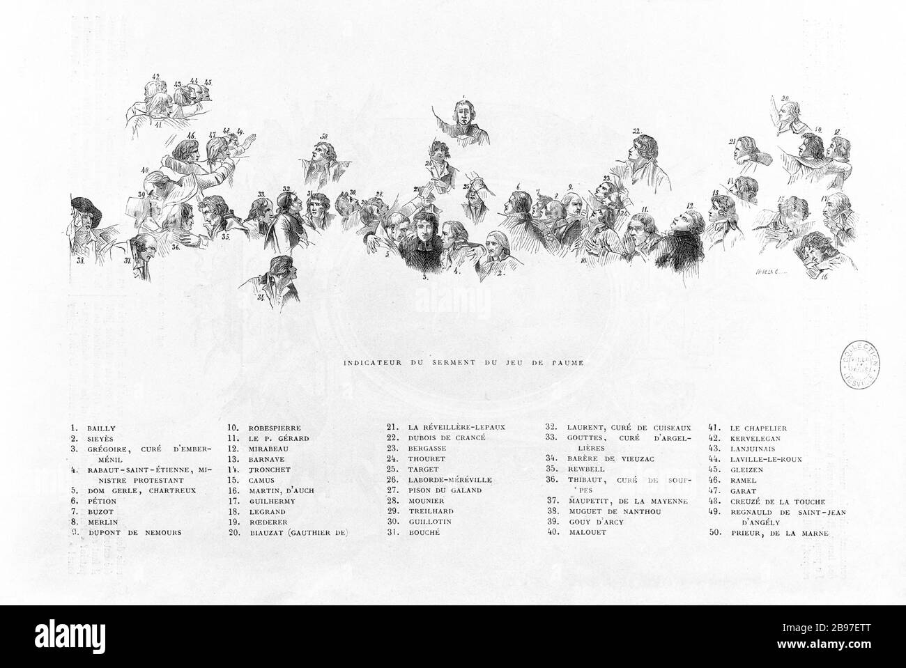 INDICATOR PLEDGE PALM-SPIEL Hippolyte de La Charlerie (1827-1867) / d'après Jacques-Louis David (1827-1867). "Indicateur du Serment du Jeu de Paume". Estampe. Paris, musée Carnavalet. Stockfoto
