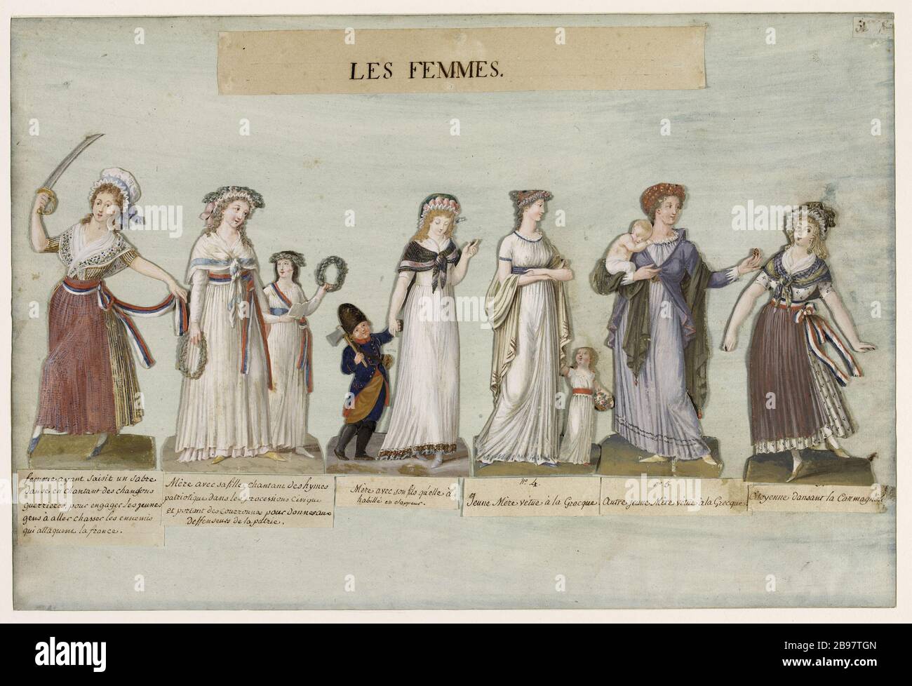 Weibliche Kostüme Jean-Baptiste Lesueur (1749-1826). "Kostüme féminins". Gouache sur carton découpé collé sur une feuille de papier lavée de bleu. Paris, musée Carnavalet. Stockfoto