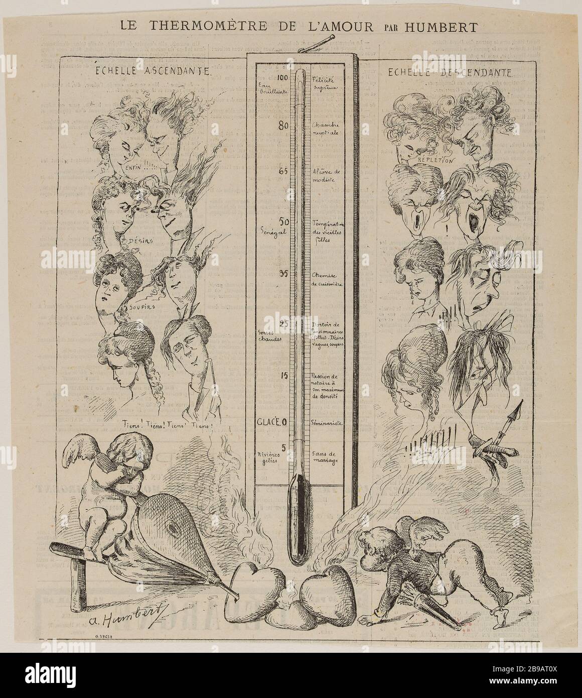 THERMOMETER DER LIEBE HUMBERT. "Le thermomètre de l'amour". Typographie. Paris, musée Carnavalet. Stockfoto