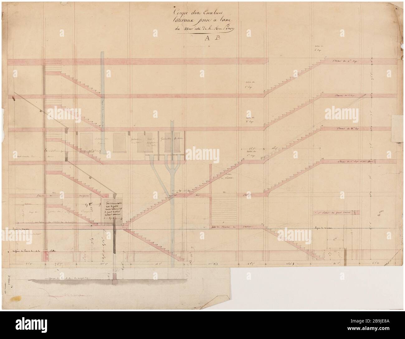 Royal Academy of Music: Schneiden Sie die seitlichen Treppen, die zur Achse der Wände neben der Simon Street führen. Charles Rohault de Fleury (1801-1875). Académie royale de musique: Coupé des escalier latéraux pry à l'AX des murs côté de la rue Simon. Crayon, Plume et encre noire, lavis Rose, bleu, gris et brun. Paris, musée Carnavalet. Stockfoto