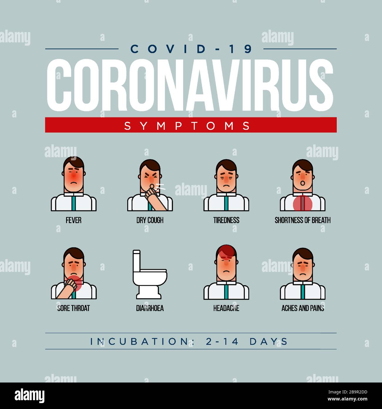 Corona-Virus 2019-nCoV Symptome Infografisches Vektordesign. Stock Vektor