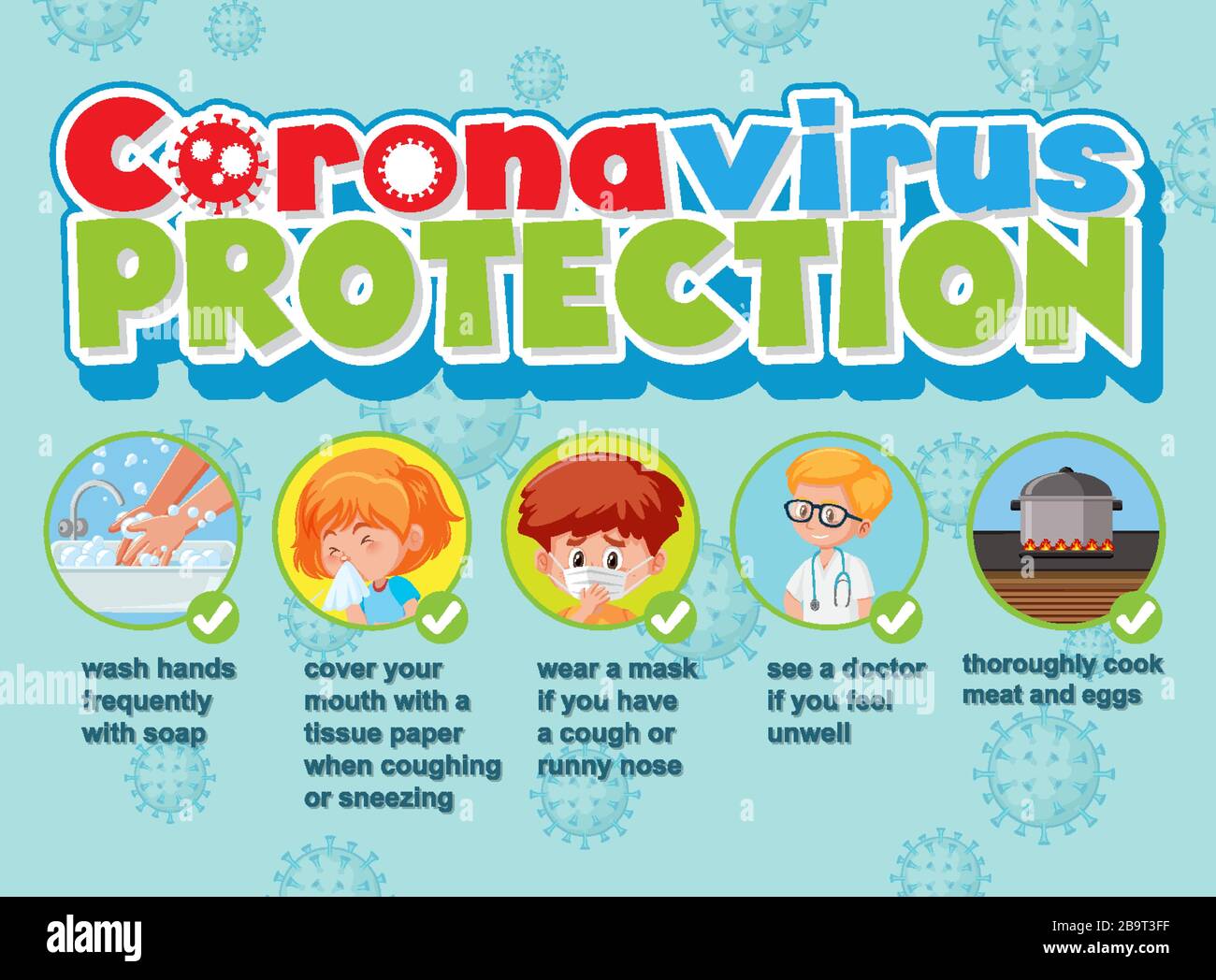 Coronavirus Poster Design mit verschiedenen Möglichkeiten der Darstellung von Viren Stock Vektor