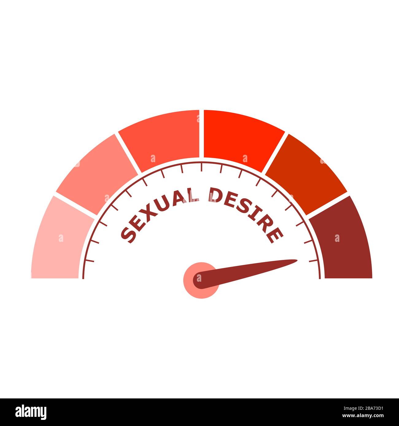 Messgerät für sexuelle Lust Stock Vektor