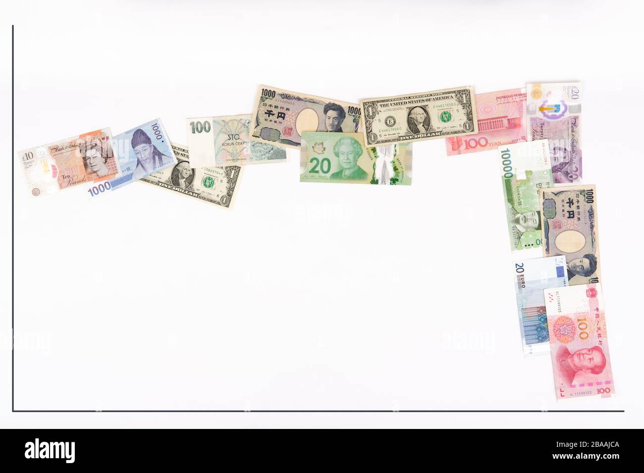 Coronavirus-Konzept für Finanzcrash mit verschiedenen globalen Währungen der östlichen und westlichen Kultur, um eine Grafik der Börse oder Finanzwirtschaft c zu zeigen Stockfoto