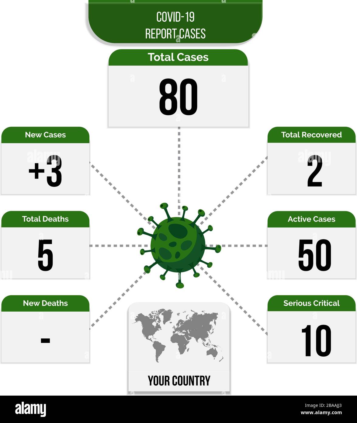 Abbildung: COVID 19 - bestätigte Fälle von Coronavirus. Bearbeitbare Infografievorlage - Vektor Stock Vektor