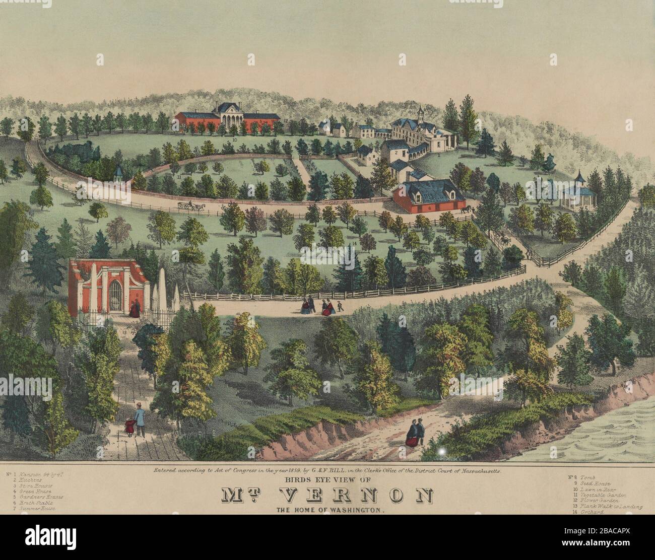 Vogelperspektive auf Mt. Vernon, das Haus von George Washington, wie es im Jahr 1859 war. Das Plantagenhaus befindet sich oben rechts, das Grab befindet sich unten links. Der Potomac River wird unten rechts gesehen (BSLOC_2019_5_14) Stockfoto